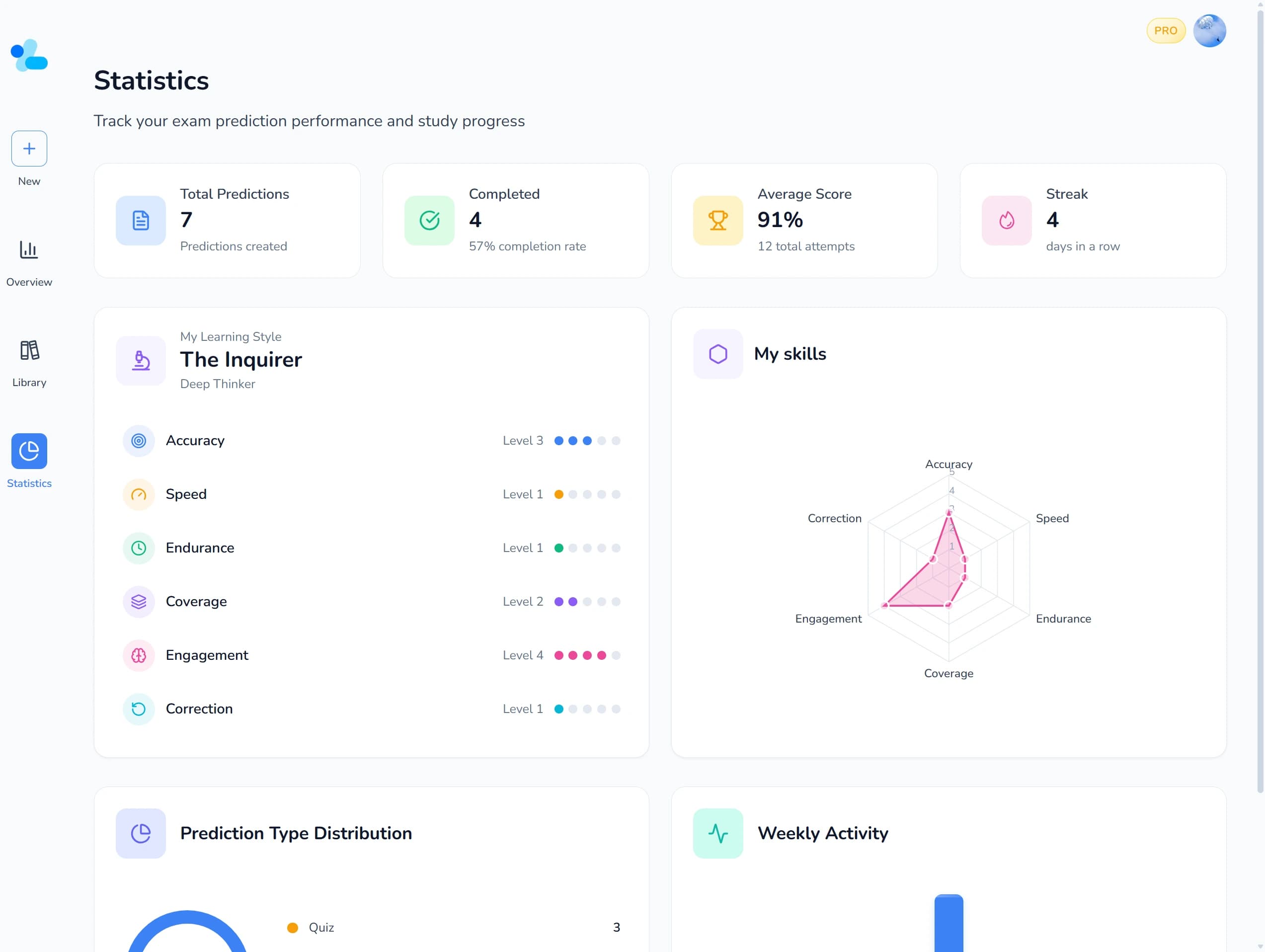 Stats Example